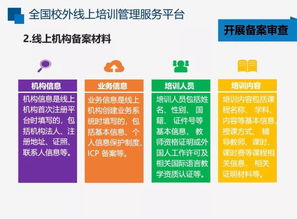 線(xiàn)上培訓(xùn)機(jī)構(gòu)ICP備案啟動(dòng) 合規(guī)經(jīng)營(yíng)的關(guān)鍵一步